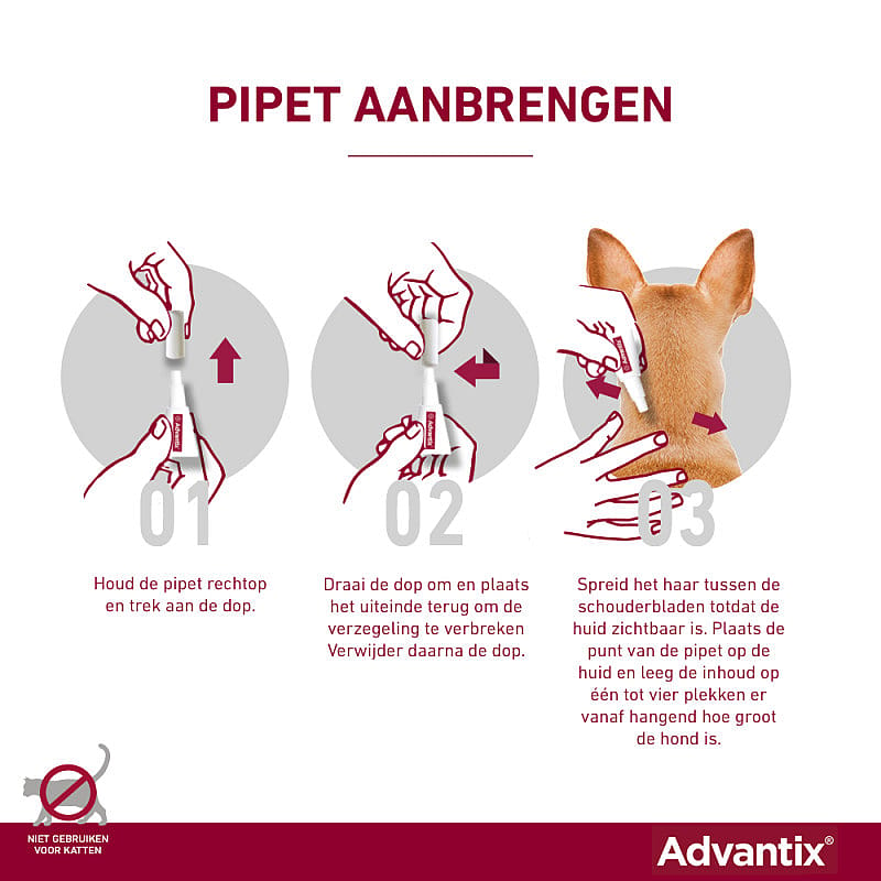 Advantix Spot-on Hond