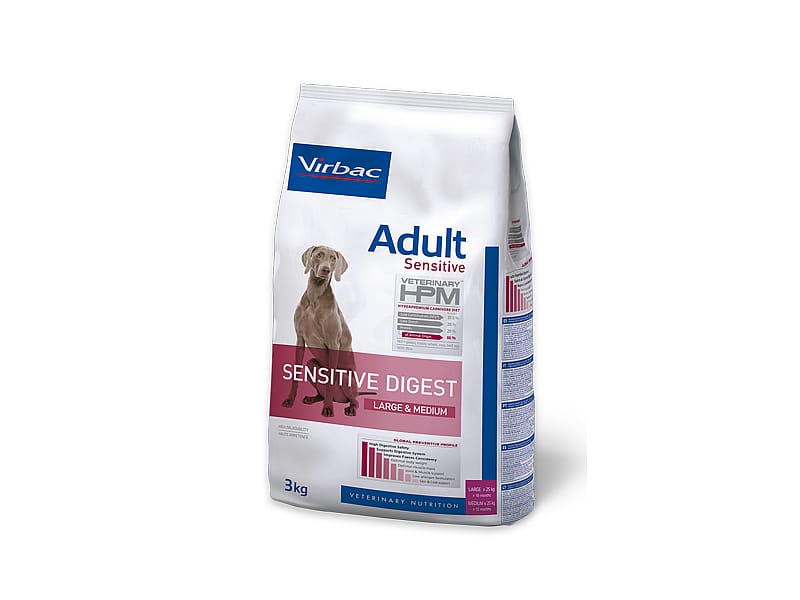 HPM Adult Dog Sensitive Digest Large & Medium