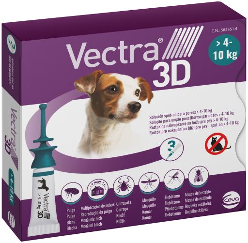 Vectra 3D Hond